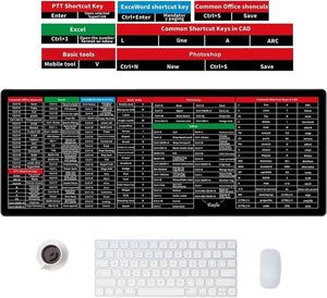 Shortcut Keys Keyboard Pad