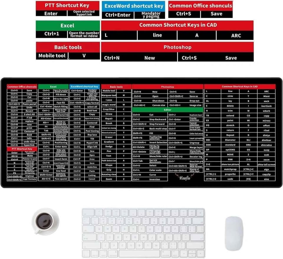 Shortcut Keys Keyboard Pad