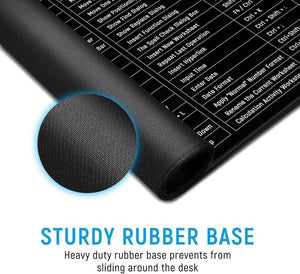 Shortcut Keys Keyboard Pad