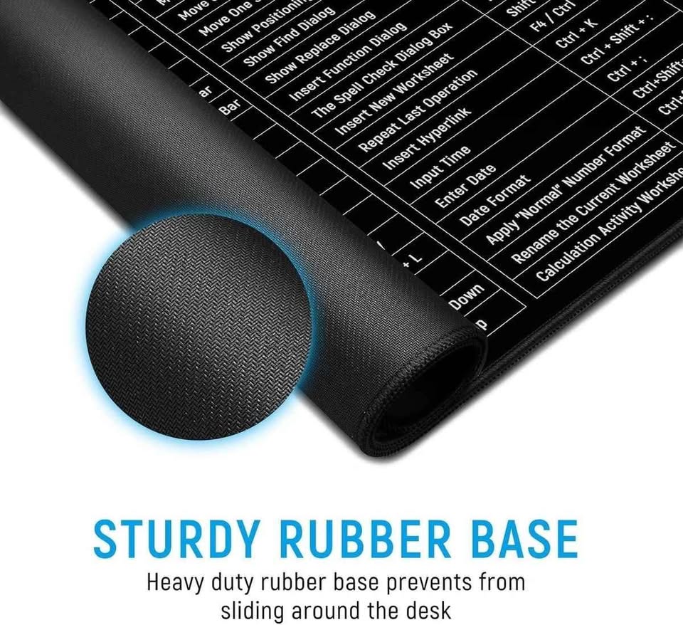 Shortcut Keys Keyboard Pad