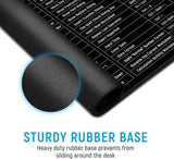 Shortcut Keys Keyboard Pad