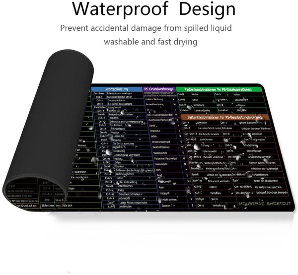 Shortcut Keys Keyboard Pad