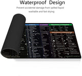 Shortcut Keys Keyboard Pad