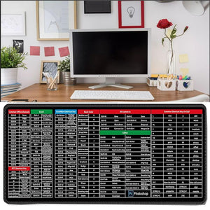 Shortcut Keys Keyboard Pad